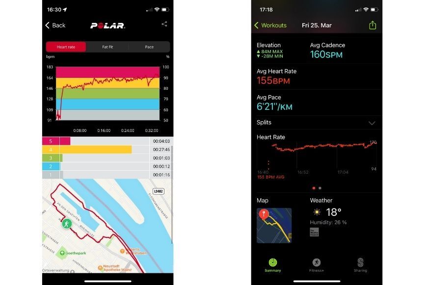 Man sieht die aufgezeichnete Herzfrequenz des Polar 10 Brustgurts und der Apple Watch 7.